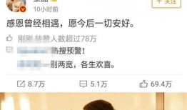 2022年娱乐圈吃瓜大集合,年度吃瓜大集合